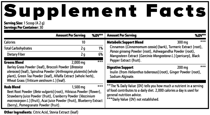 "Hulk" Greens Superfood