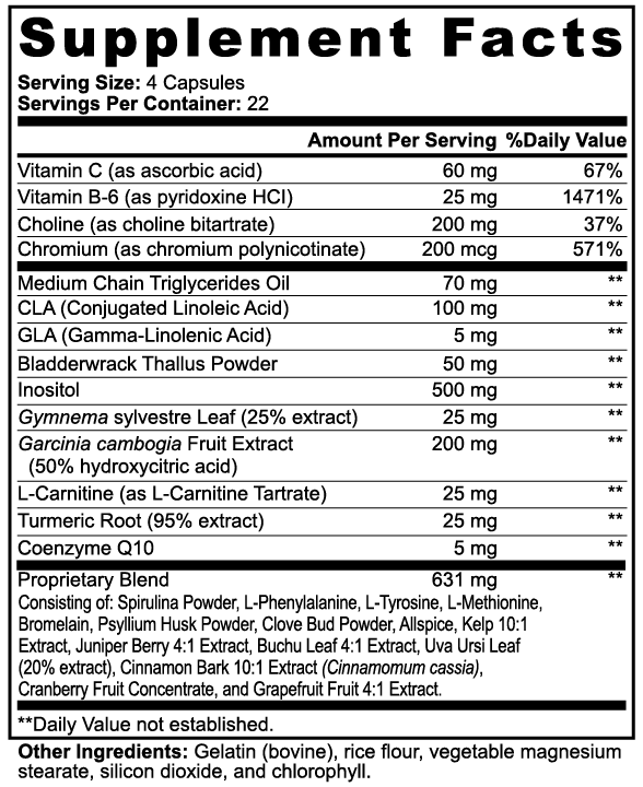 Lean Mean Fat Burner with MCT