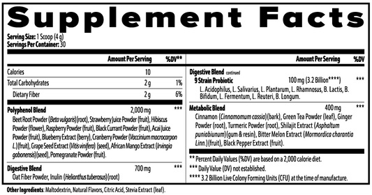 Big Reds Superfood