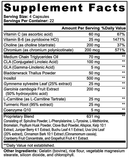 Lean Mean Fat Burner with MCT